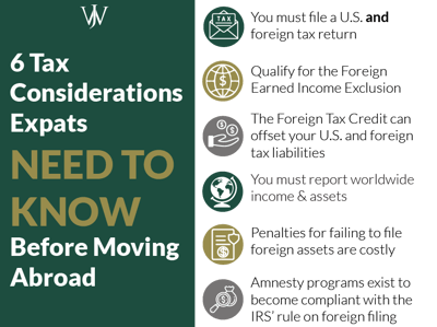 expats abroad income taxes know need moving before things exclusion earned foreign